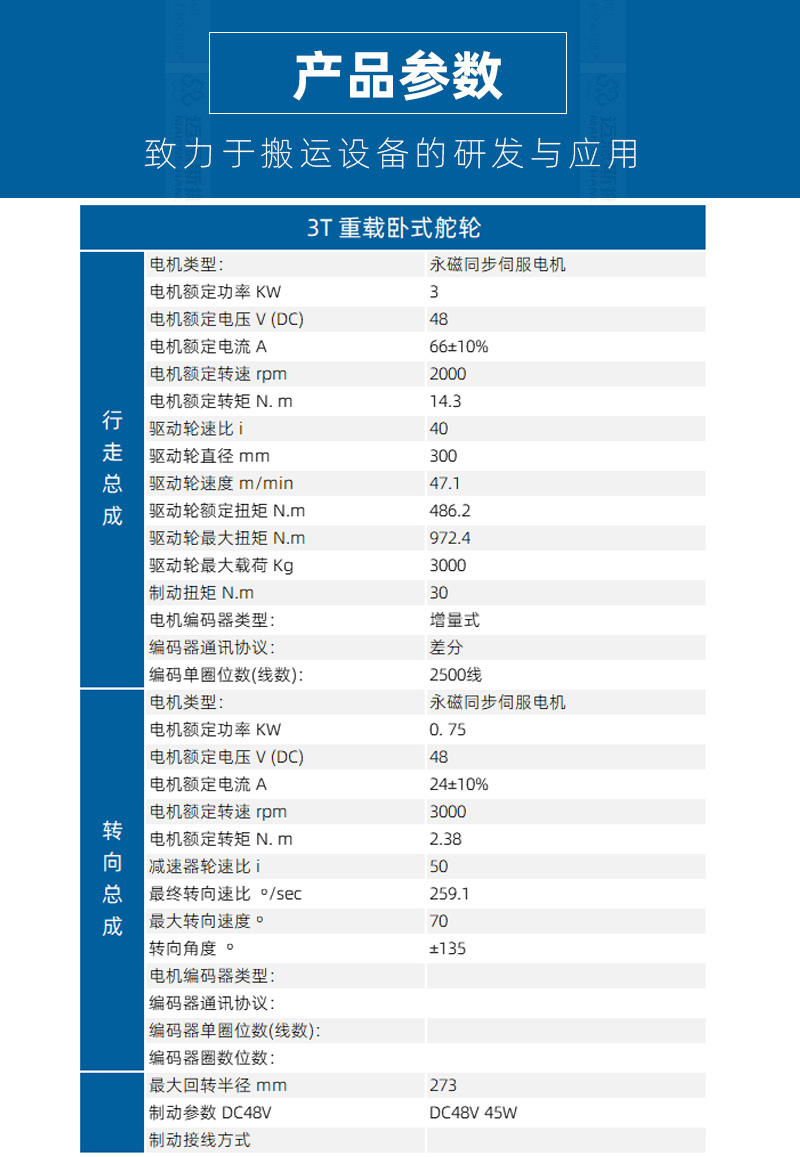 3吨卧式舵轮_02